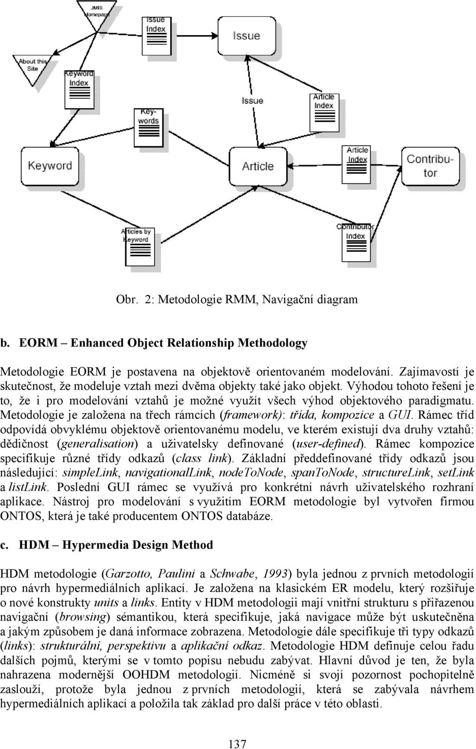 Metodologie je založena na třech rámcích (framework): třída, kompozice a GUI.