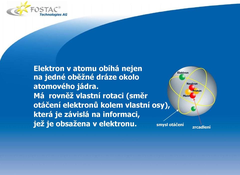 Má rovněž vlastní rotaci (směr otáčení elektronů kolem vlastní