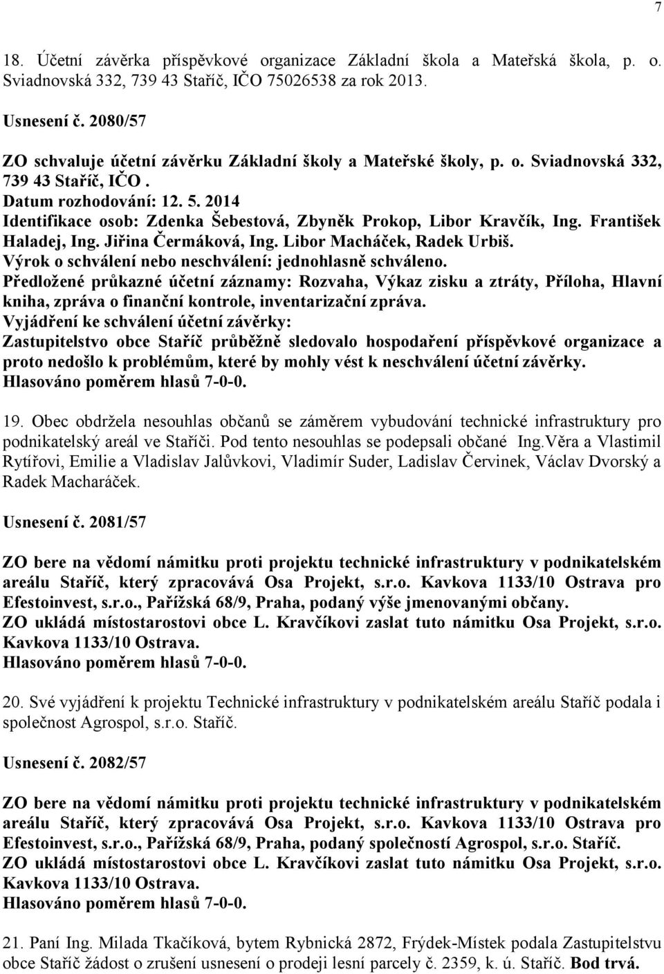 2014 Identifikace osob: Zdenka Šebestová, Zbyněk Prokop, Libor Kravčík, Ing. František Haladej, Ing. Jiřina Čermáková, Ing. Libor Macháček, Radek Urbiš.