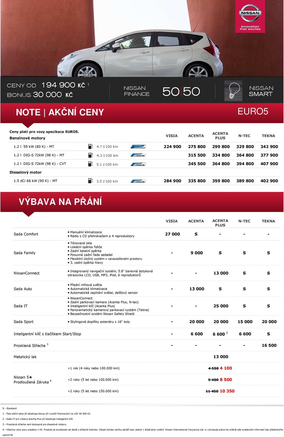 5 dci 66 kw (90 K) MT 3.