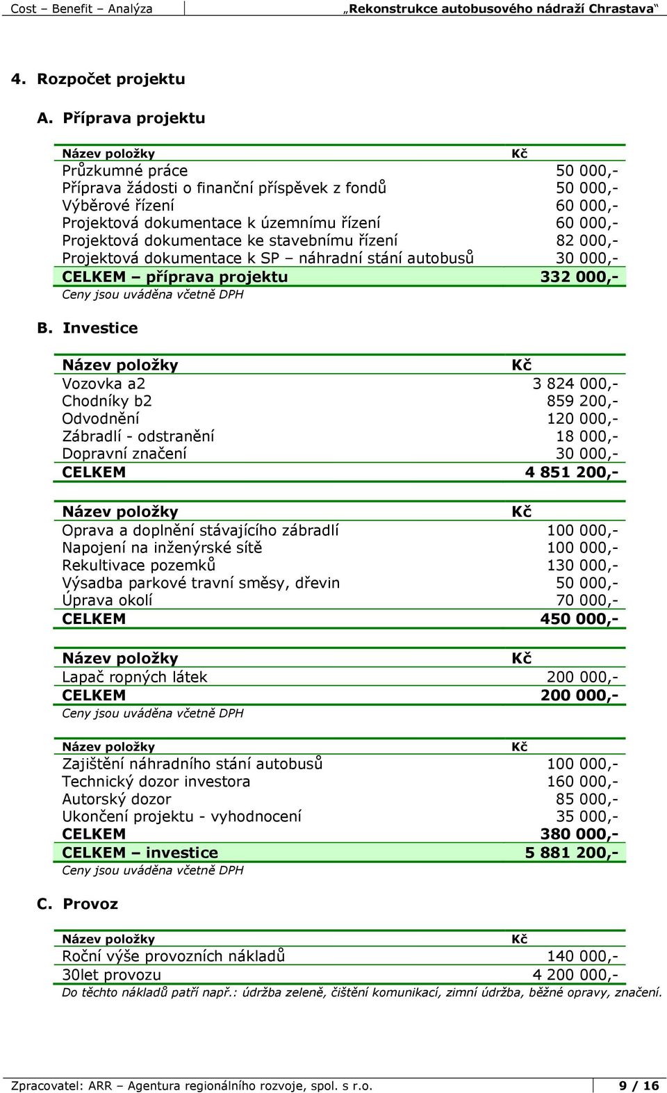 dokumentace ke stavebnímu řízení 82 000,- Projektová dokumentace k SP náhradní stání autobusů 30 000,- CELKEM příprava projektu 332 000,- Ceny jsou uváděna včetně DPH B.