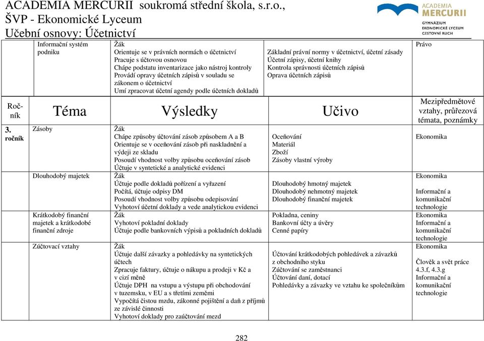 osnovou Chápe podstatu inventarizace jako nástroj kontroly Provádí opravy účetních zápisů v souladu se zákonem o účetnictví Umí zpracovat účetní agendy podle účetních dokladů Chápe způsoby účtování