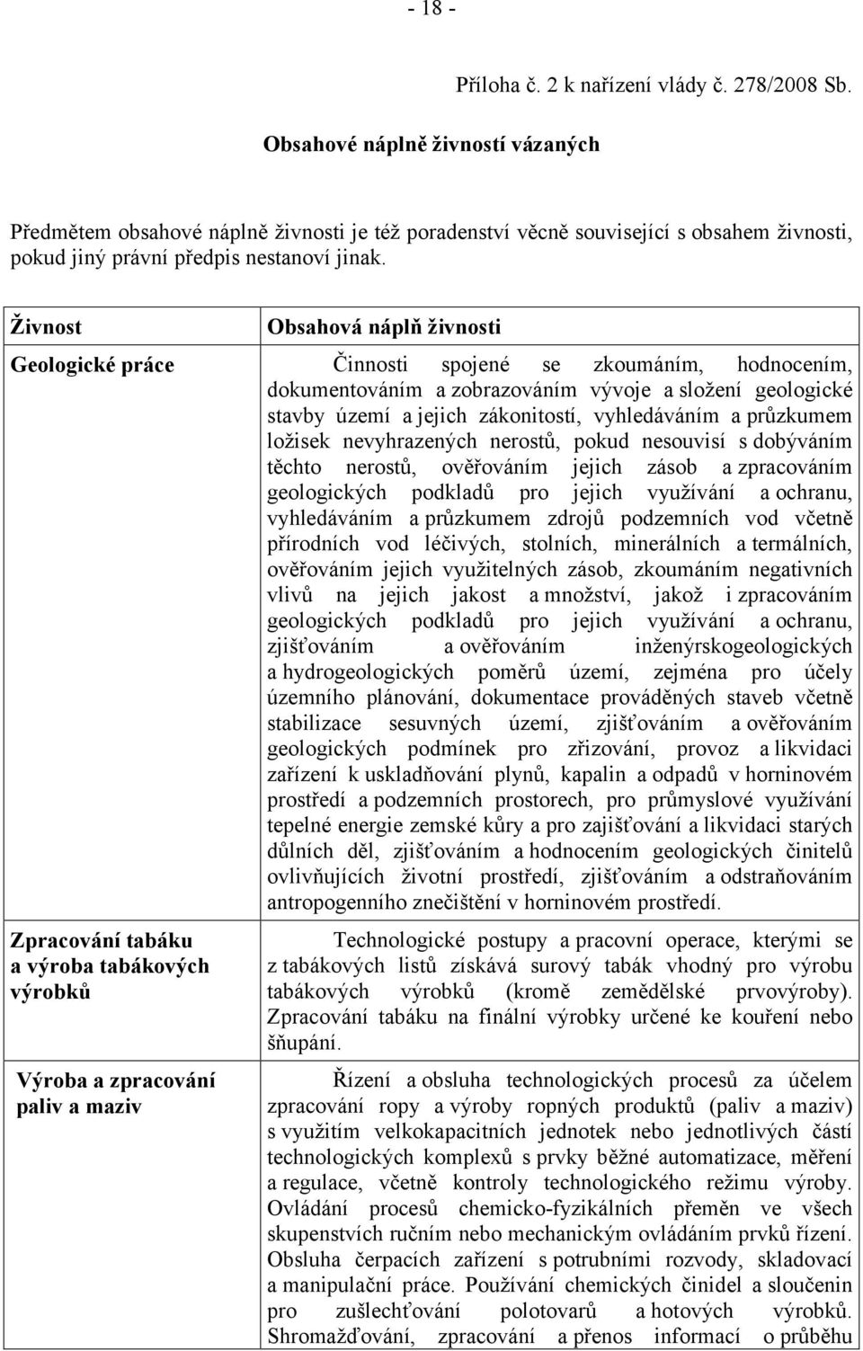 Živnost Obsahová náplň živnosti Geologické práce Činnosti spojené se zkoumáním, hodnocením, dokumentováním a zobrazováním vývoje a složení geologické stavby území a jejich zákonitostí, vyhledáváním a