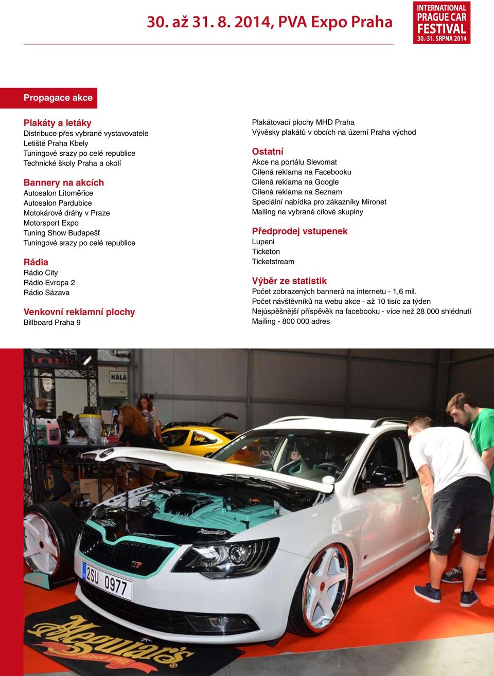 Litoměřice Autosalon Pardubice Motokárové dráhy v Praze Motorsport Expo Tuning Show Budapešť Tuningové srazy po celé republice Rádia Rádio City Rádio Evropa 2 Rádio Sázava Venkovní reklamní plochy