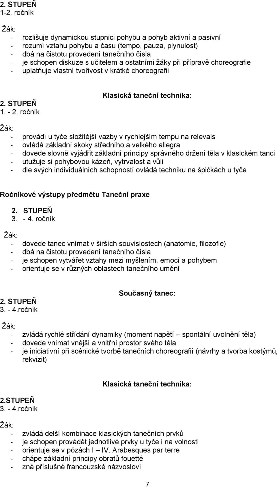 - provádí u tyče složitější vazby v rychlejším tempu na relevais ovládá základní skoky středního a velkého allegra dovede slovně vyjádřit základní principy správného držení těla v klasickém tanci