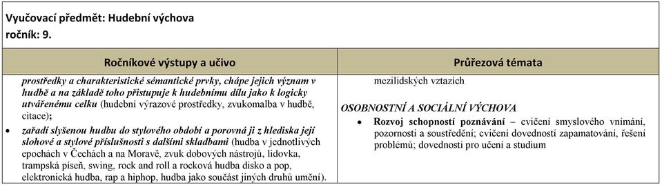 zvukomalba v hudbě, citace); zařadí slyšenou hudbu do stylového období a porovná ji z hlediska její slohové a stylové příslušnosti s dalšími skladbami (hudba v jednotlivých epochách v