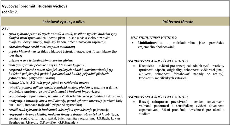 notovým zápisem); charakterizuje rozdíl mezi stupnicí a tóninou; popíše hlasové ústrojí (hlas a hlasové ústrojí, mutace, rozšiřování hlasového rozsahu); orientuje se v jednoduchém notovém zápisu;