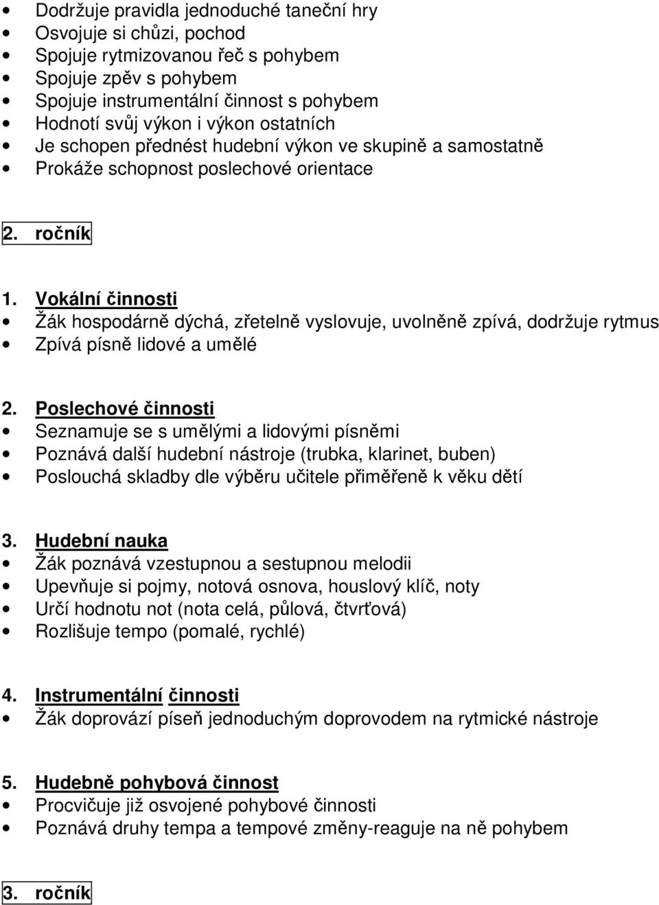 ročník Žák hospodárně dýchá, zřetelně vyslovuje, uvolněně zpívá, dodržuje rytmus Zpívá písně lidové a umělé Seznamuje se s umělými a lidovými písněmi Poznává další hudební nástroje (trubka, klarinet,