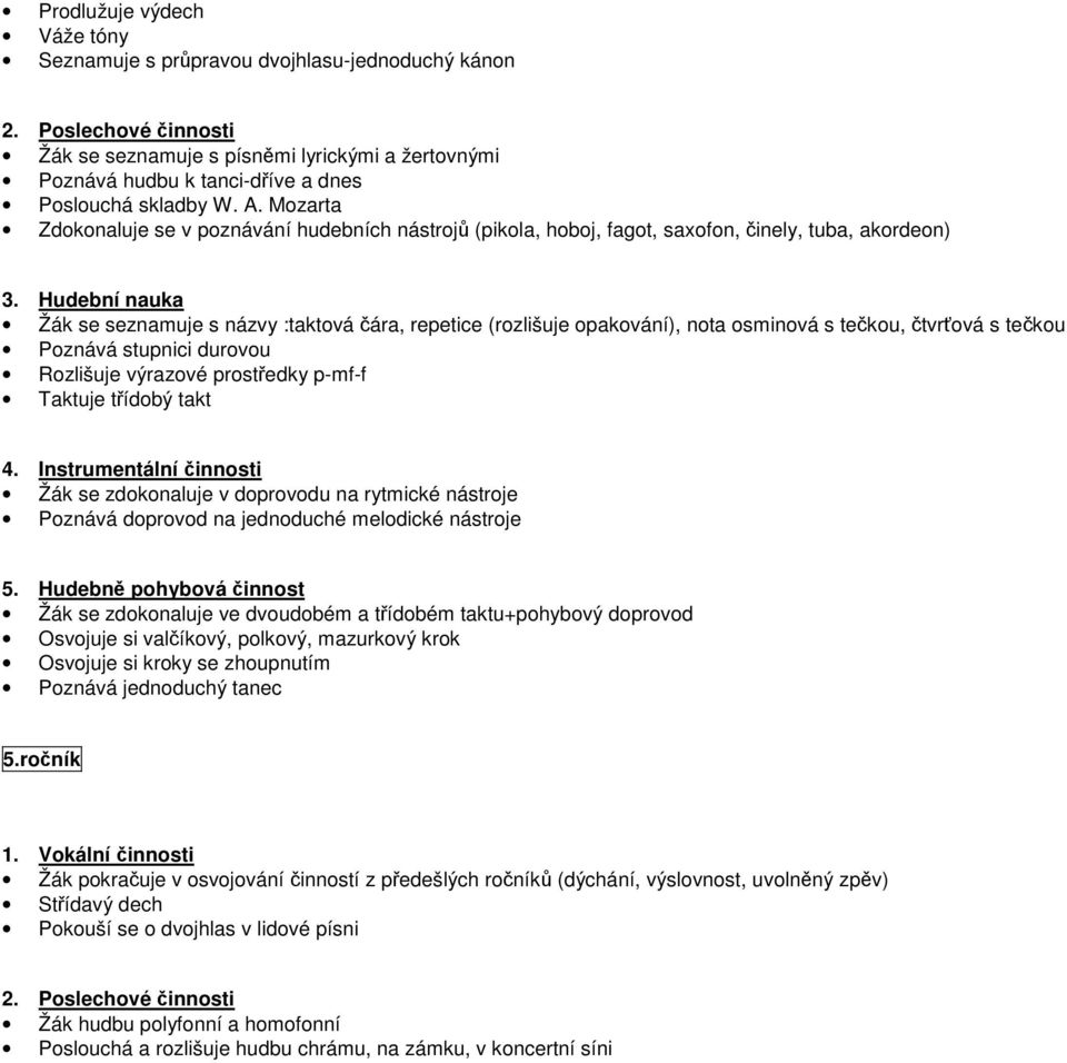 tečkou, čtvrťová s tečkou Poznává stupnici durovou Rozlišuje výrazové prostředky p-mf-f Taktuje třídobý takt Žák se zdokonaluje v doprovodu na rytmické nástroje Poznává doprovod na jednoduché