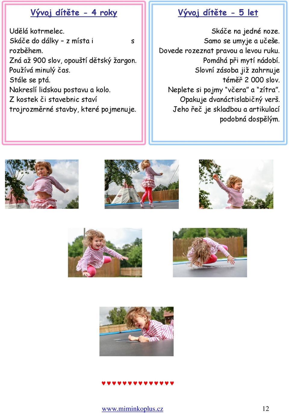 Vývoj dítěte - 5 let Skáče na jedné noze. Samo se umyje a učeše. Dovede rozeznat pravou a levou ruku. Pomáhá při mytí nádobí.