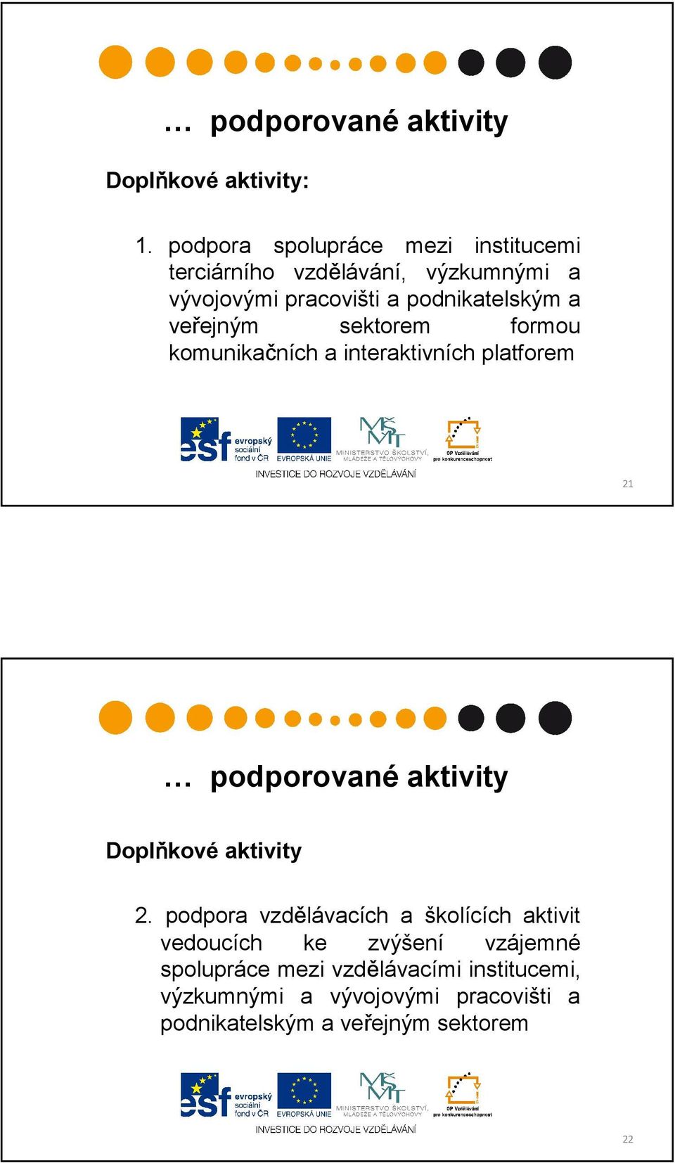 veřejným sektorem formou komunikačních a interaktivních platforem 21 podporované aktivity Doplňkové aktivity 2.