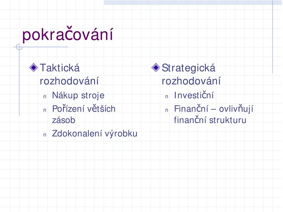 Zdokonalení výrobku Strategická