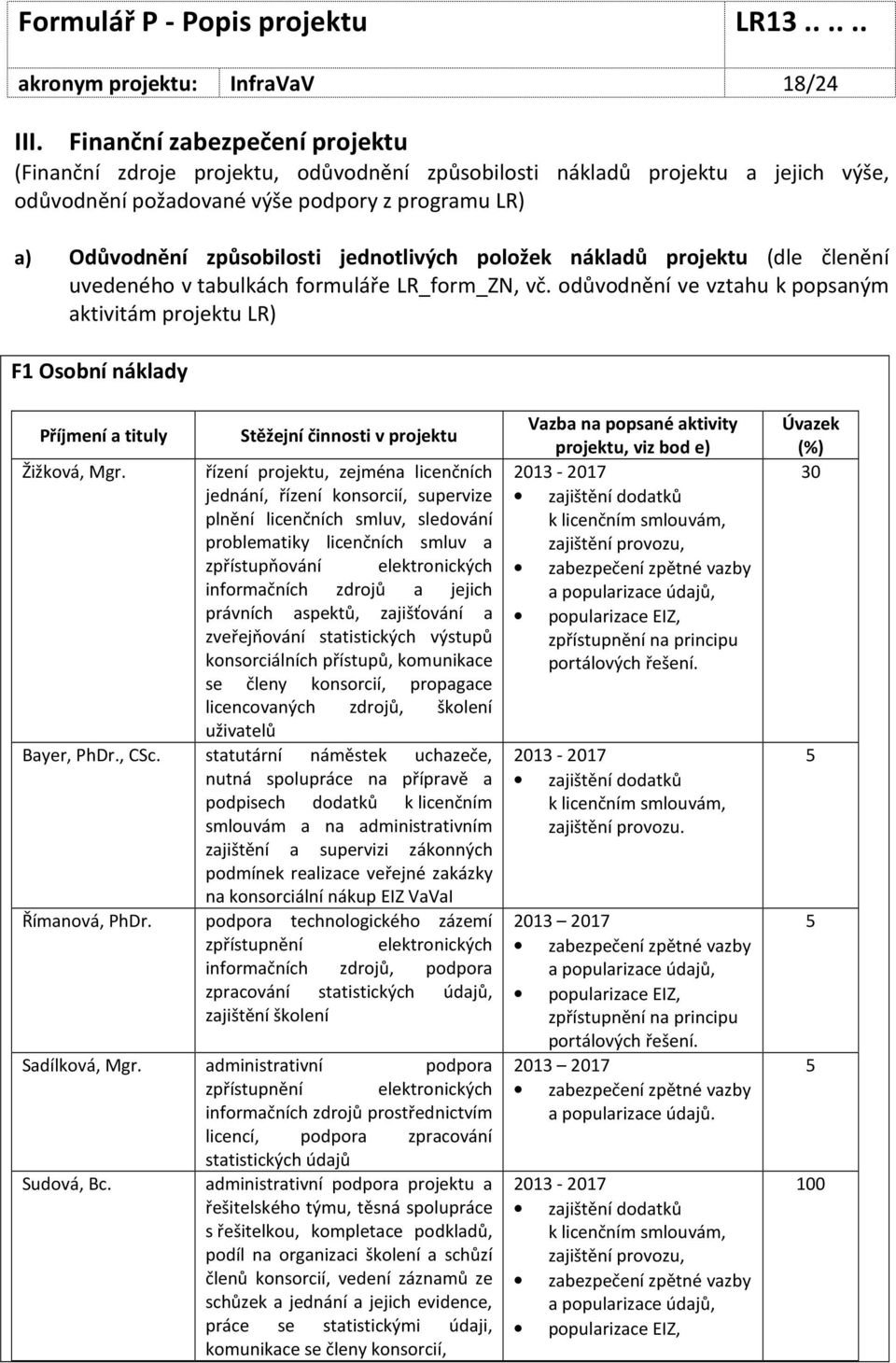 jednotlivých položek nákladů projektu (dle členění uvedeného v tabulkách formuláře LR_form_ZN, vč.