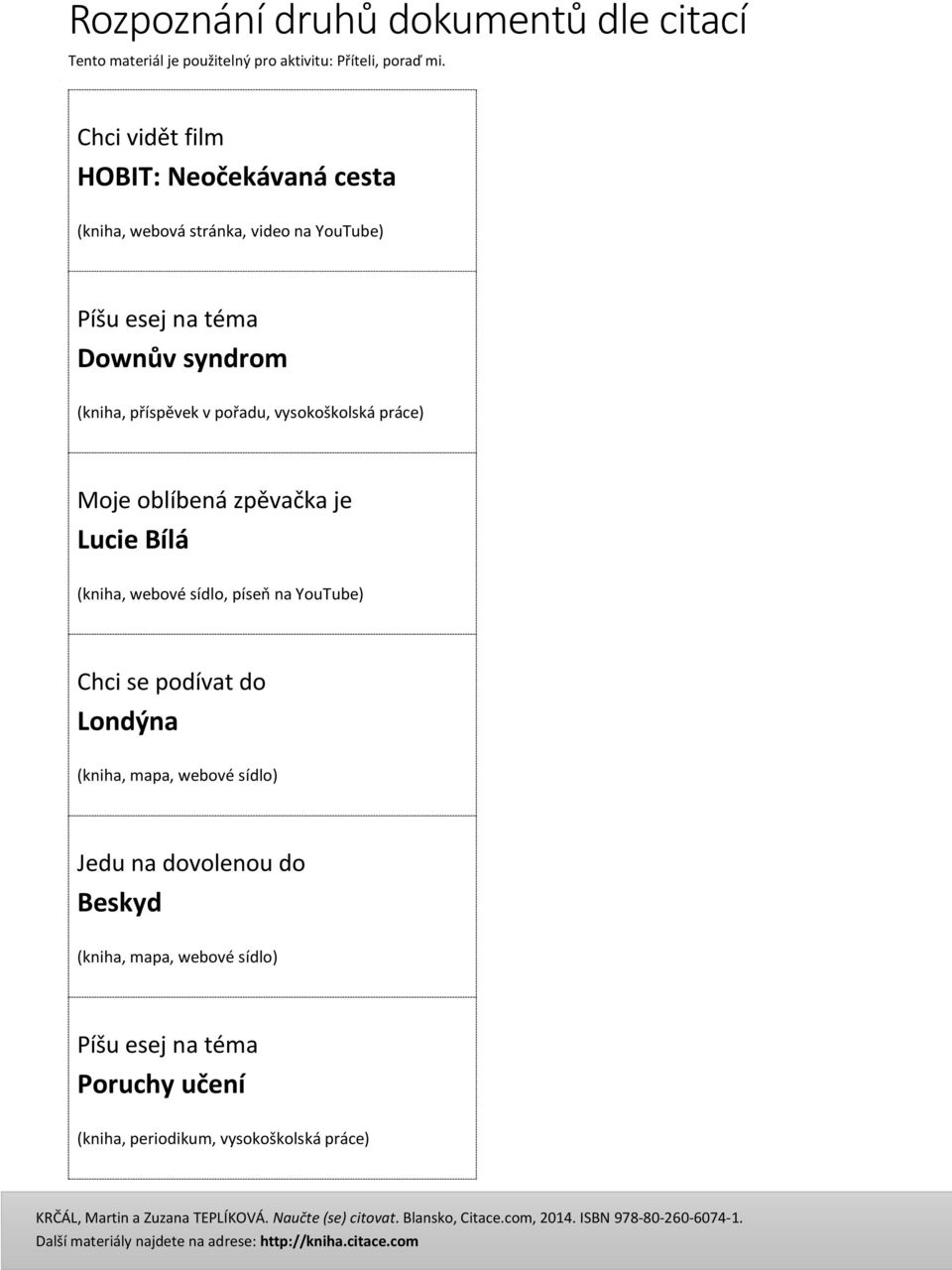 příspěvek v pořadu, vysokoškolská práce) Moje oblíbená zpěvačka je Lucie Bílá (kniha, webové sídlo, píseň na YouTube) Chci se
