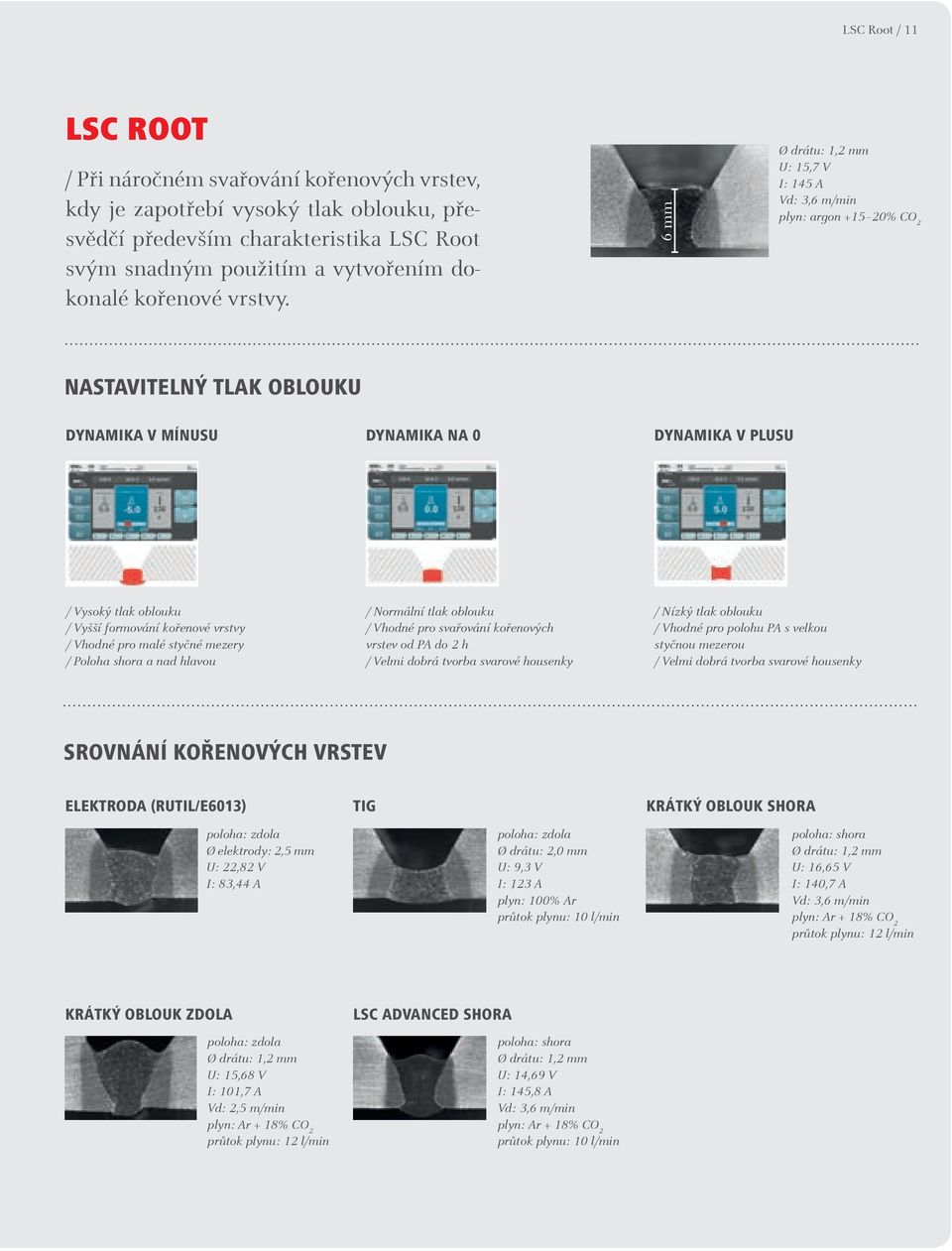 6 mm Ø drátu:, mm U: 5,7 V I: 45 A Vd: 3,6 m/min plyn: argon +5 0% CO NASTAVITELNÝ TLAK OBLOUKU DYNAMIKA V MÍNUSU DYNAMIKA NA 0 DYNAMIKA V PLUSU / Vysoký tlak oblouku / Vyšší formování kořenové