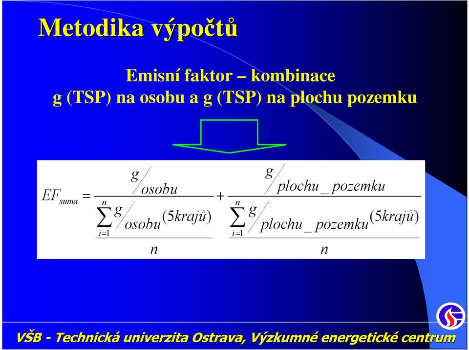 kombinace g (TSP) na