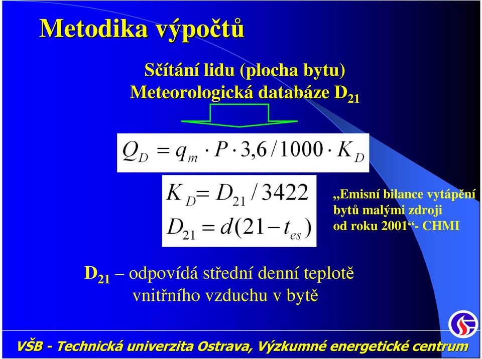vytápění bytů malými zdroji od roku 2001 - CHMI