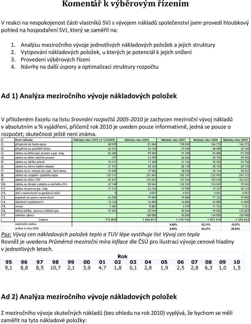 Návrhy na další úspory a optimalizaci struktury rozpočtu Ad 1) Analýza meziročního vývoje nákladových položek V přiloženém Excelu na listu Srovnání rozpočtů 2005-2010 je zachycen meziroční vývoj