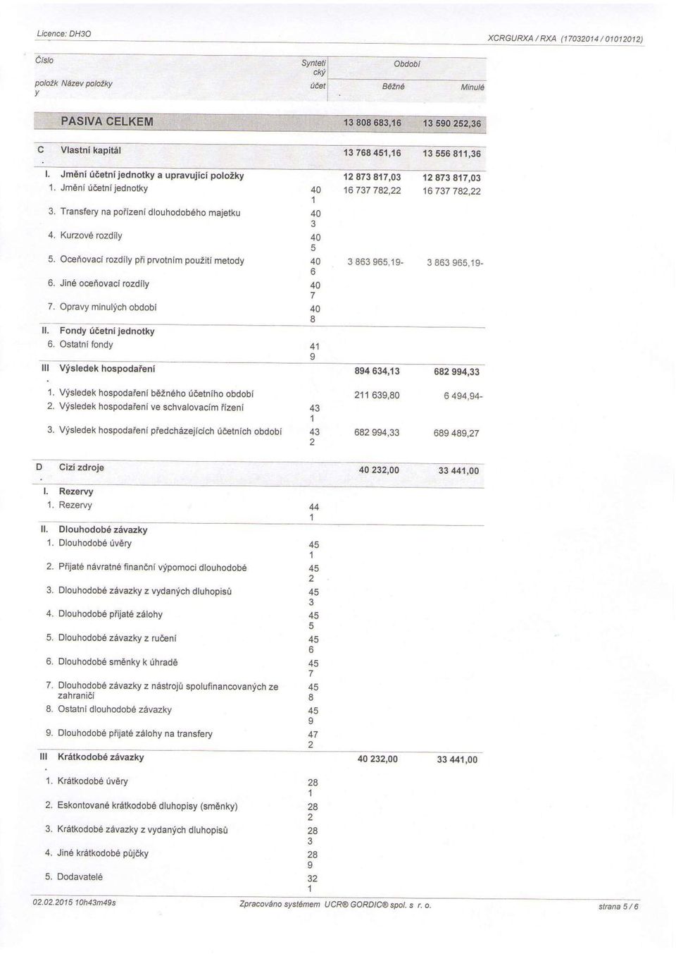 Vfsledek hspdaieni bnh Ueetnih bdbi. Vfsledek hspdaieni ve schvalvacim fieni r 9,0 9,9-. Vf sledek hspdaieni piedchejicf ch rjeetn ich bdbi 99, 9 9, D Qii.dije 0,00,00 Reervy. Reervy ff. Dfuhdb vaky.