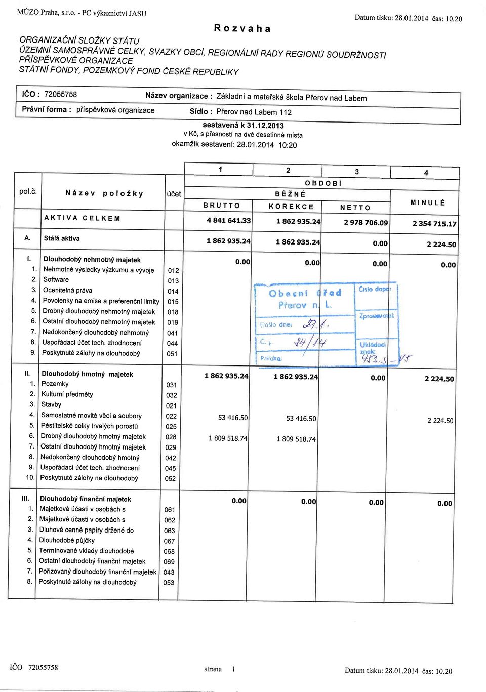 . - PC vlikaznictvi JASU Rzvaha ORGAIZACTUI STOZXY STATU 1zturtlsAMsPRlvE )ELKY, svazky Bcf, REGIIALI RADI REcttJ sunzrusrt pri spev xv E RG A IZACE 9TATIF)DY, PzEMKVY F)D Cesxi REPIJBLIKY