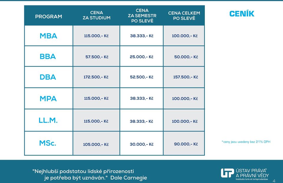 000,- Kč 38.333,- Kč 100.000,- Kč LL.M. 115.000,- Kč 38.333,- Kč 100.000,- Kč MSc. 105.000,- Kč 30.