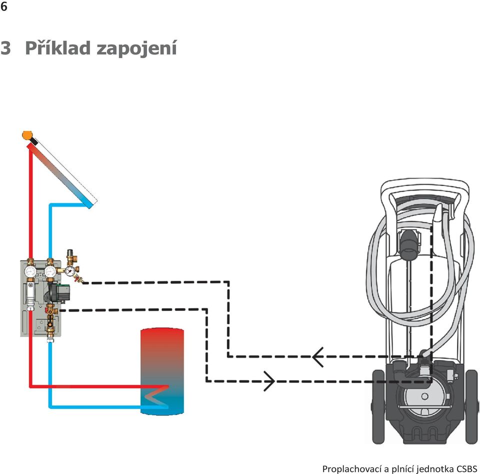 Proplachovací