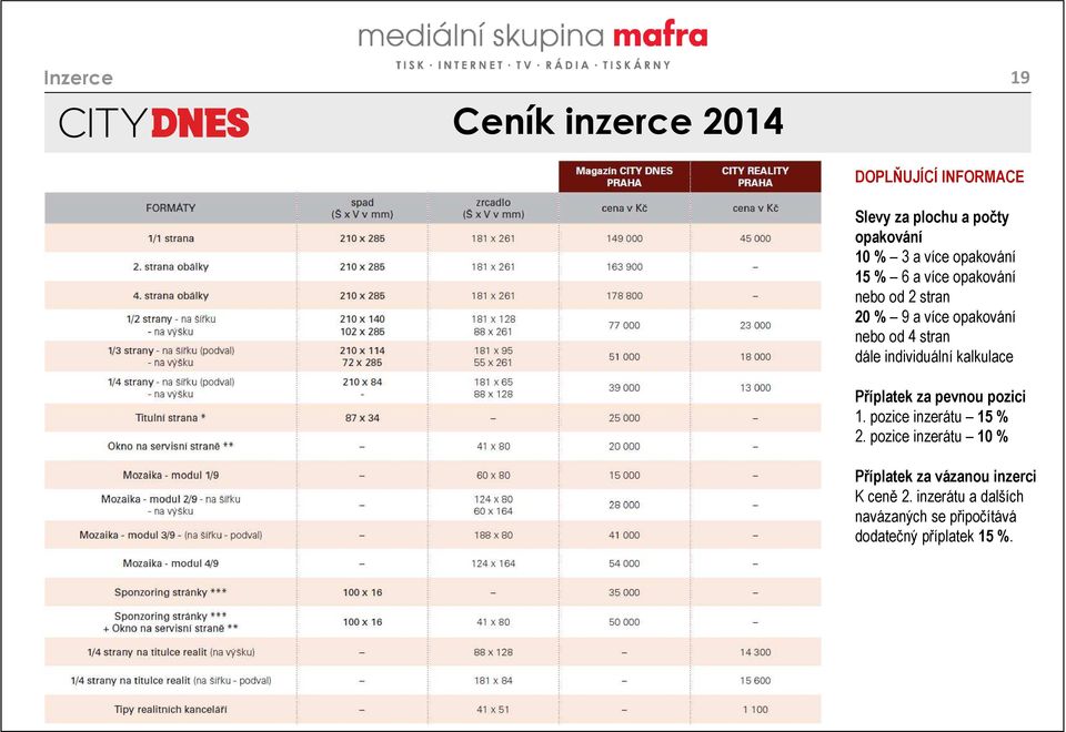 individuální kalkulace Příplatek za pevnou pozici 1. pozice inzerátu 15 % 2.