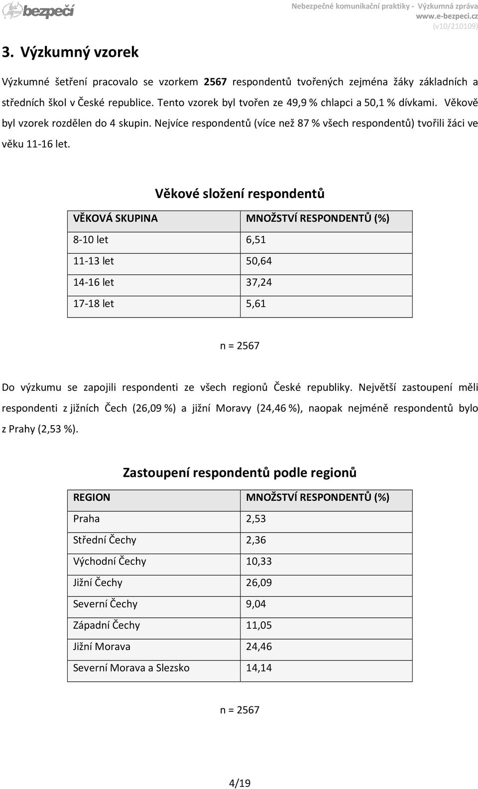 Věkové složení respondentů VĚKOVÁ SKUPINA MNOŽSTVÍ RESPONDENTŮ (%) 8-10 let 6,51 11-13 let 50,64 14-16 let 37,24 17-18 let 5,61 Do výzkumu se zapojili respondenti ze všech regionů České republiky.
