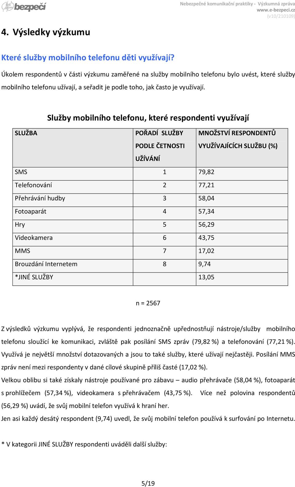 Služby mobilního telefonu, které respondenti využívají SLUŽBA POŘADÍ SLUŽBY PODLE ČETNOSTI MNOŽSTVÍ RESPONDENTŮ VYUŽÍVAJÍCÍCH SLUŽBU (%) UŽÍVÁNÍ SMS 1 79,82 Telefonování 2 77,21 Přehrávání hudby 3