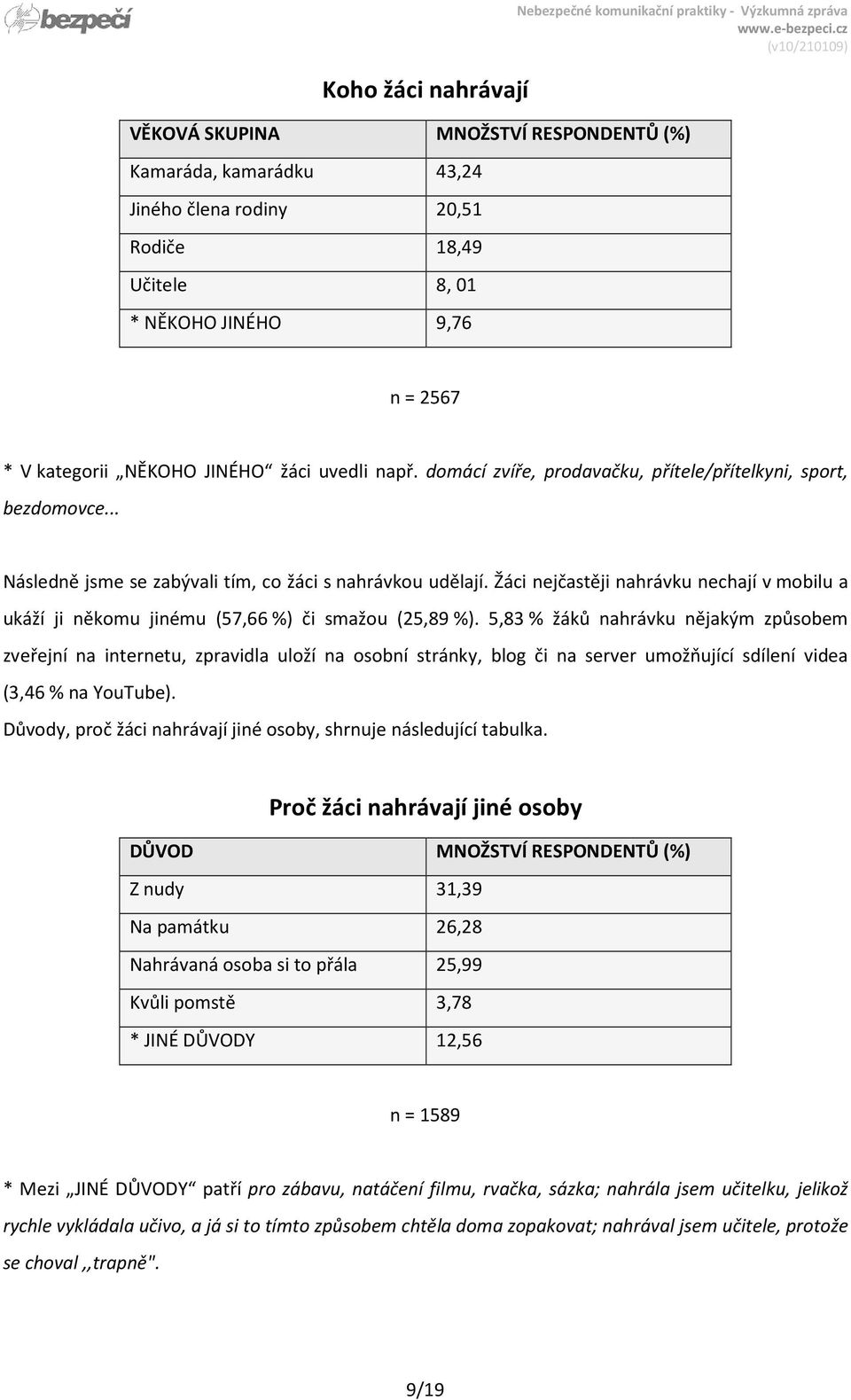 Žáci nejčastěji nahrávku nechají v mobilu a ukáží ji někomu jinému (57,66%) či smažou (25,89%).