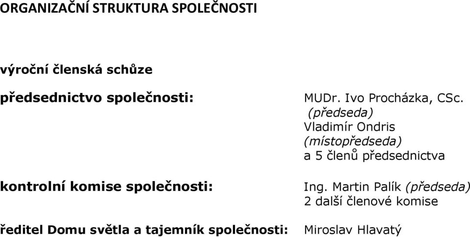 společnosti: MUDr. Ivo Procházka, CSc.
