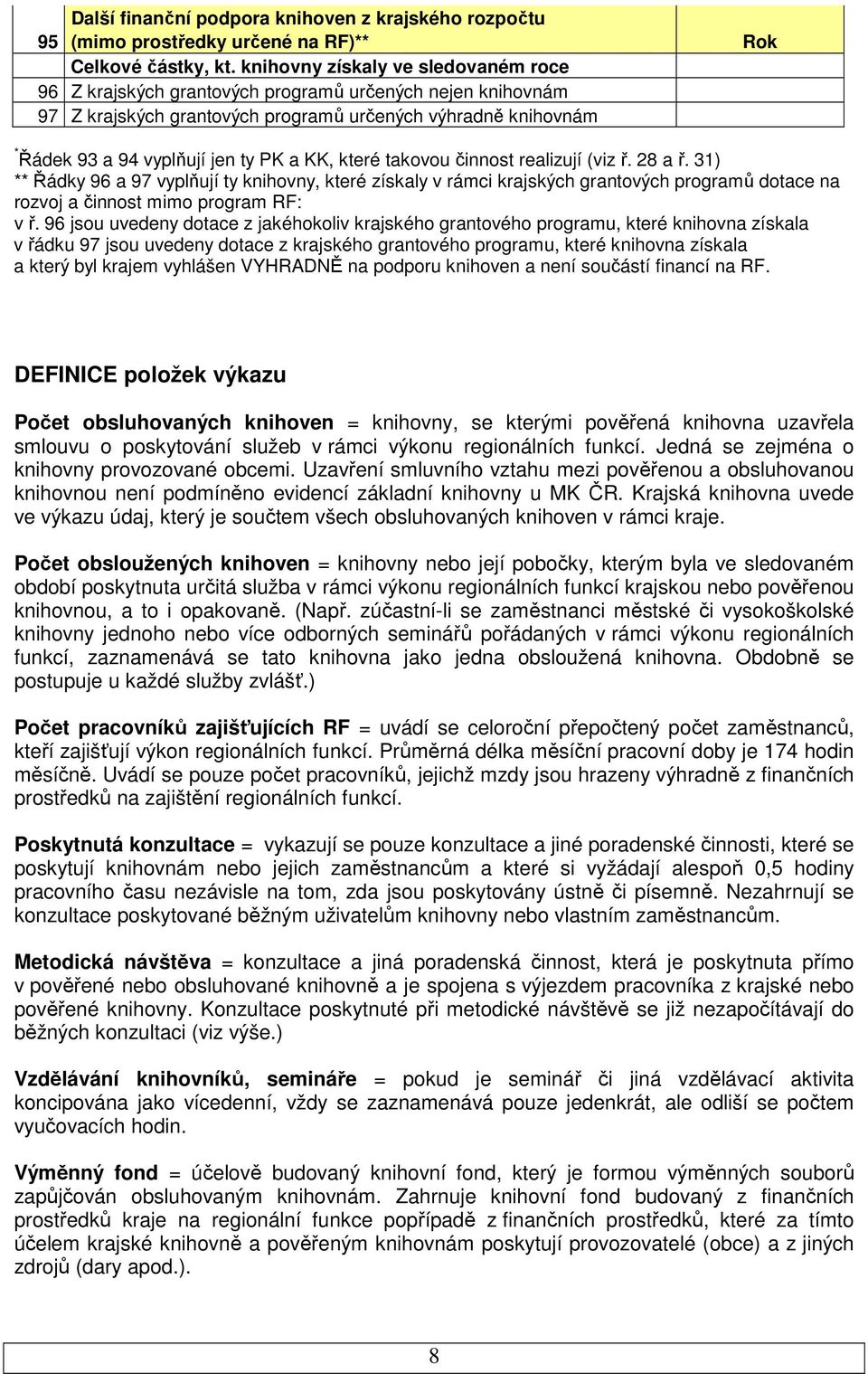 které takovou činnost realizují (viz ř. 28 a ř. 31) ** Řádky 96 a 97 vyplňují ty knihovny, které získaly v rámci krajských grantových programů dotace na rozvoj a činnost mimo program RF: v ř.