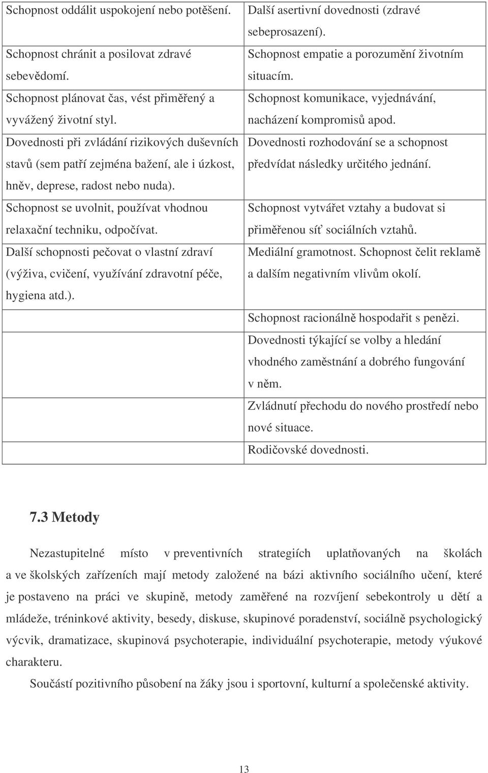 Další schopnosti pe ovat o vlastní zdraví (výživa, cvi ení, využívání zdravotní pé e, hygiena atd.). Další asertivní dovednosti (zdravé sebeprosazení). Schopnost empatie a porozumní životním situacím.