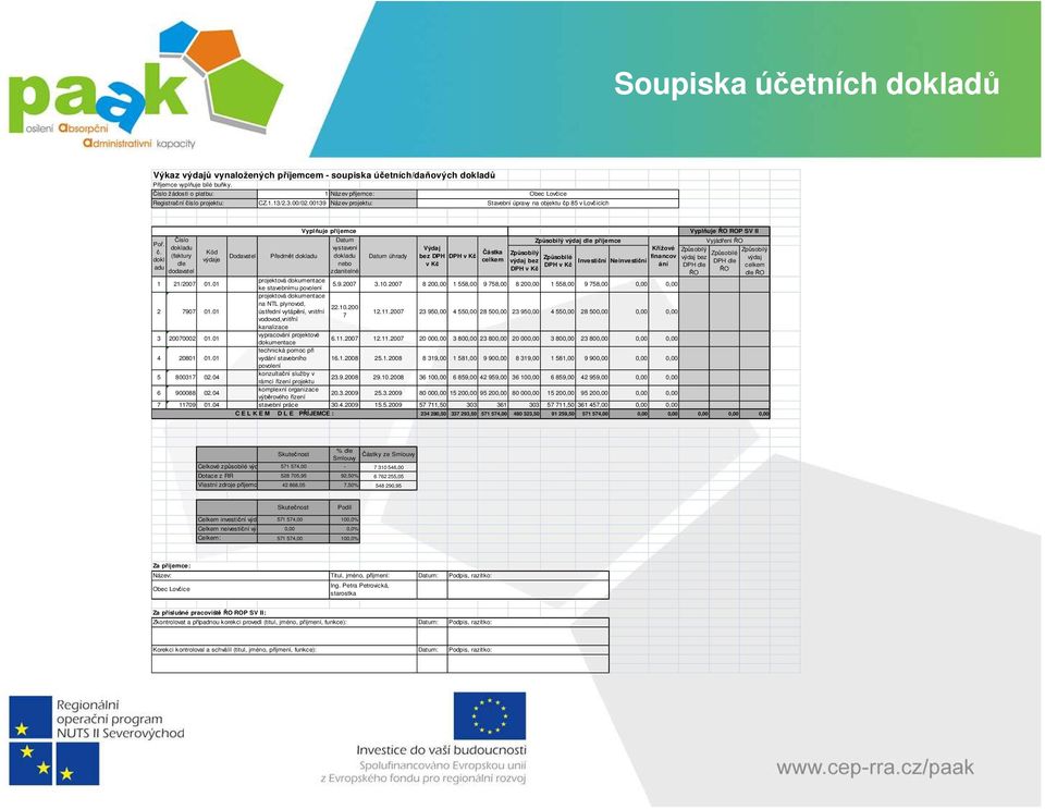 00139 Název projektu: Stavební úpravy na objektu čp 85 v Lovčicích Vyplňuje příjemce Vyplňuje ŘO ROP SV II Číslo Datum Způsobilý výdaj dle příjemce Vyjádření ŘO Poř.