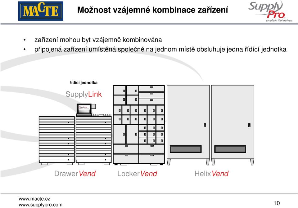 společně na jednom místě obsluhuje jedna řídící jednotka