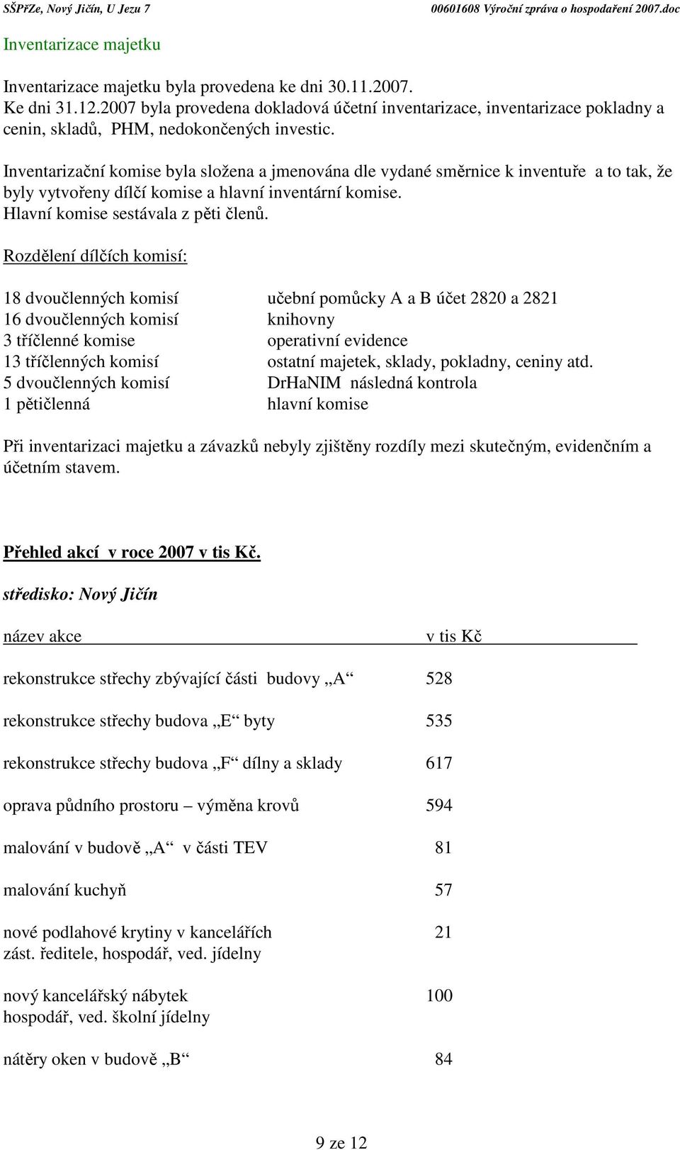 Inventarizační komise byla složena a jmenována dle vydané směrnice k inventuře a to tak, že byly vytvořeny dílčí komise a hlavní inventární komise. Hlavní komise sestávala z pěti členů.