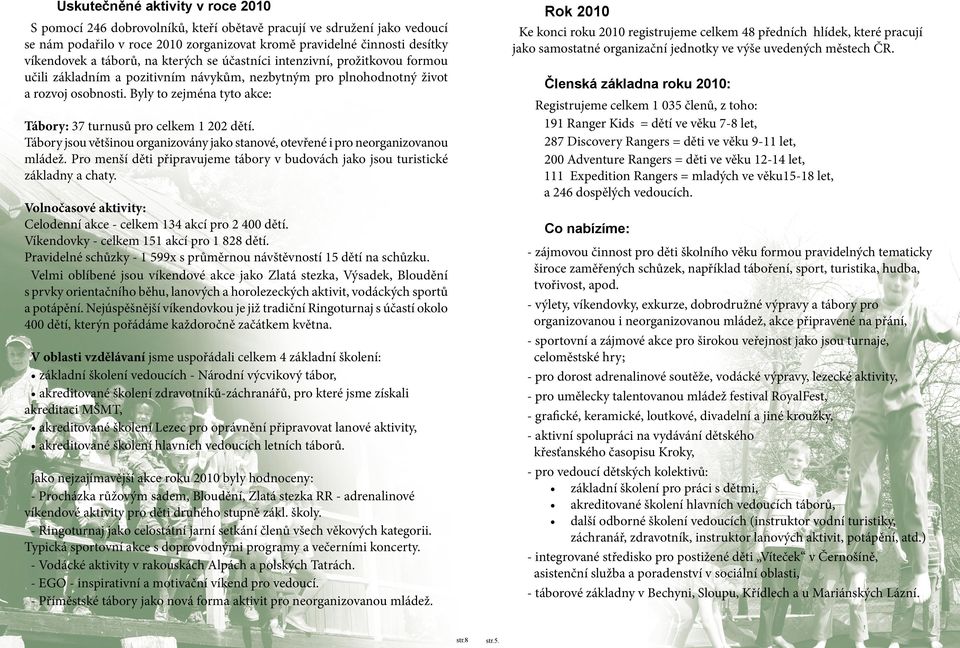 Byly to zejména tyto akce: Tábory: 37 turnusů pro celkem 1 202 dětí. Tábory jsou většinou organizovány jako stanové, otevřené i pro neorganizovanou mládež.