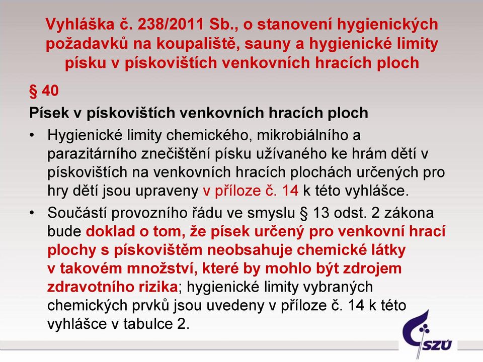 limity chemického, mikrobiálního a parazitárního znečištění písku užívaného ke hrám dětí v pískovištích na venkovních hracích plochách určených pro hry dětí jsou upraveny v příloze č.