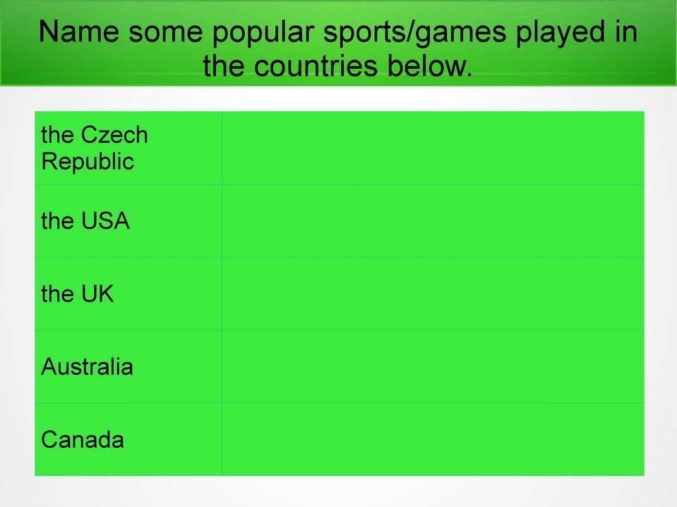 countries below.