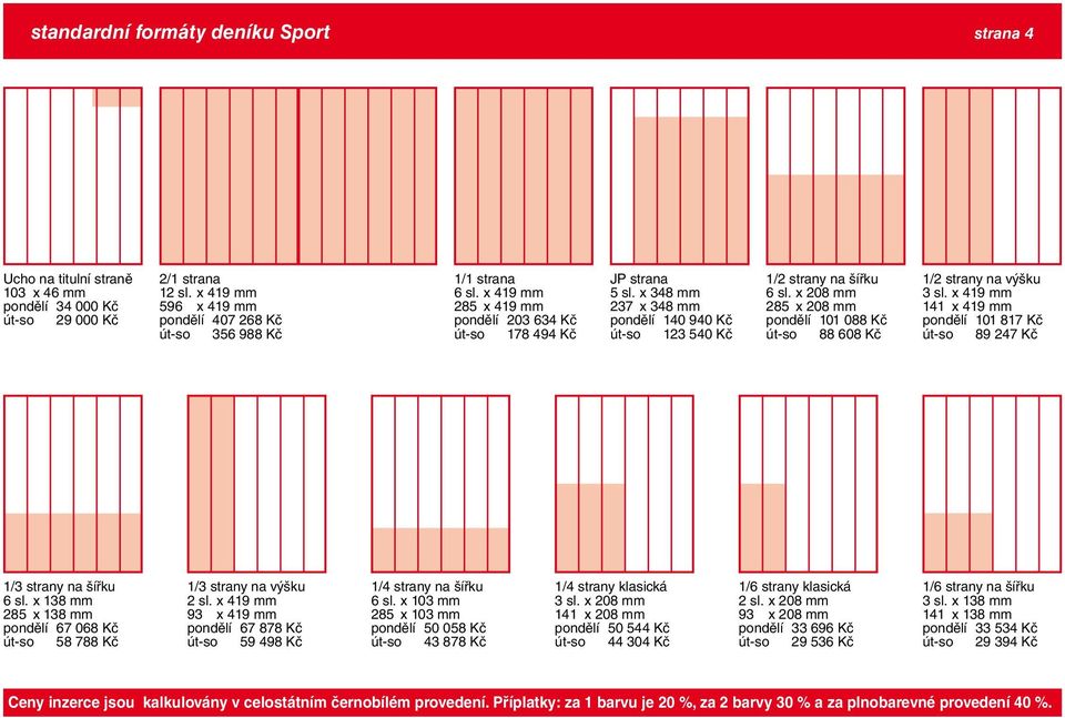 x 348 mm 237 x 348 mm pondělí 140 940 Kč út-so 123 540 Kč 1/2 strany na šířku 6 sl. x 208 mm 285 x 208 mm pondělí 101 088 Kč út-so 88 608 Kč 1/2 strany na výšku 3 sl.