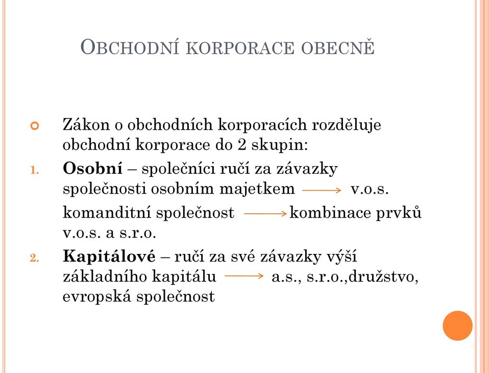 Osobní společníci ručí za závazky společnosti osobním majetkem komanditní