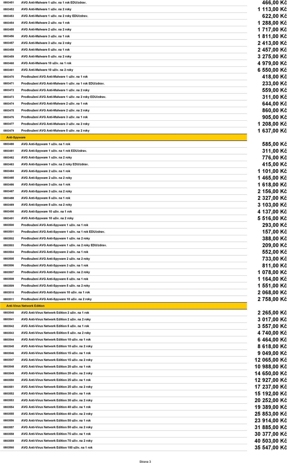 na 1 rok 1 811,00 Kč 0803457 AVG Anti-Malware 3 uživ. na 2 roky 2 413,00 Kč 0803458 AVG Anti-Malware 5 uživ. na 1 rok 2 457,00 Kč 0803459 AVG Anti-Malware 5 uživ.