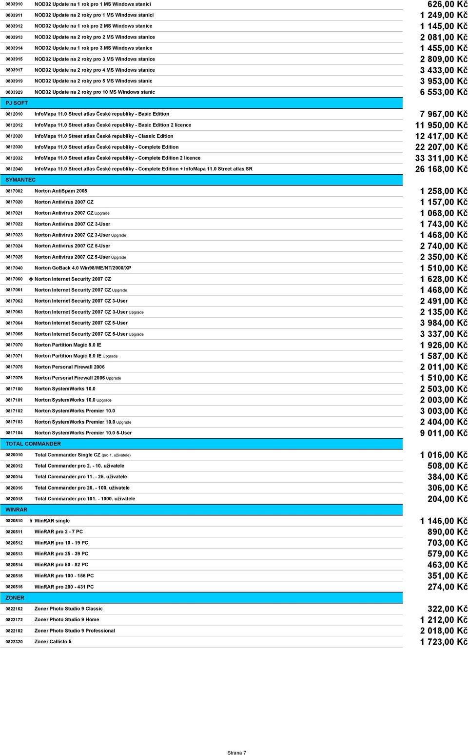 stanice 2 809,00 Kč 0803917 NOD32 Update na 2 roky pro 4 MS Windows stanice 3 433,00 Kč 0803919 NOD32 Update na 2 roky pro 5 MS Windows stanic 3 953,00 Kč 0803929 NOD32 Update na 2 roky pro 10 MS