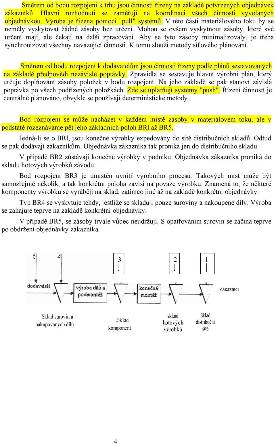 Mohou se ovšem vyskytnout zásoby, které své určení mají, ale čekají na další zpracování. Aby se tyto zásoby minimalizovaly, je třeba synchronizovat všechny navazující činnosti.