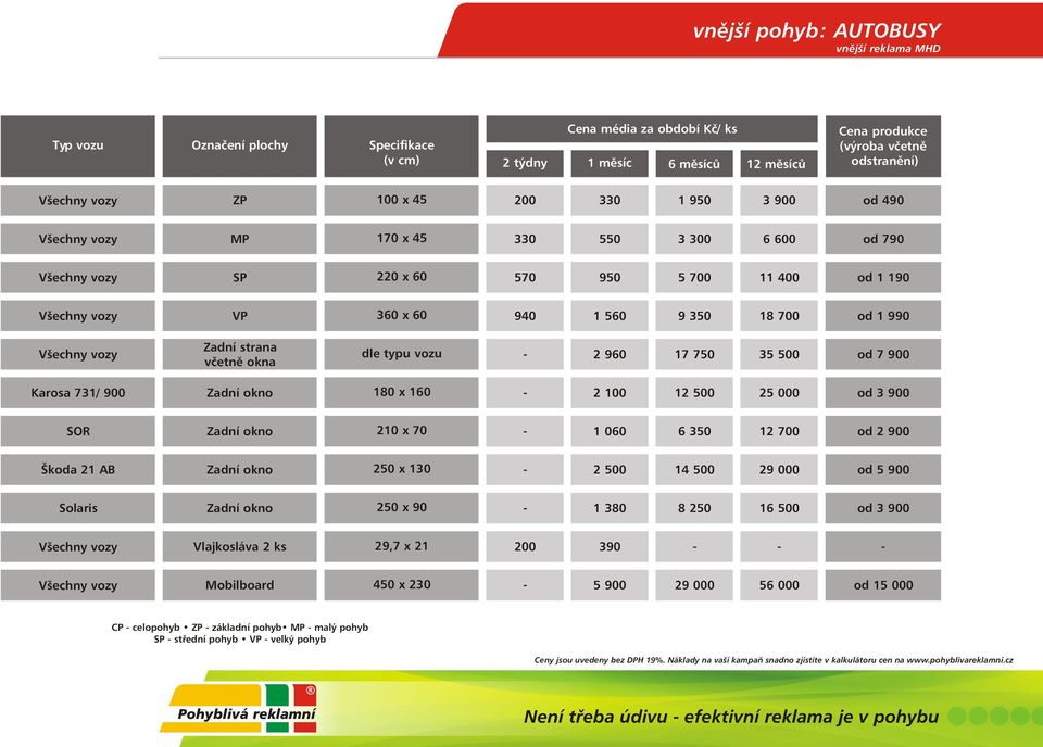17 750 35 500 od 7 900 Karosa 731/ 900 Zadní okno 180 x 160 2 100 12 500 25 000 od 3 900 SOR Zadní okno 210 x 70 1 060 6 350 12 700 od 2 900 Škoda 21 AB Zadní okno 250 x 130 2 500 14 500 29 000 od 5