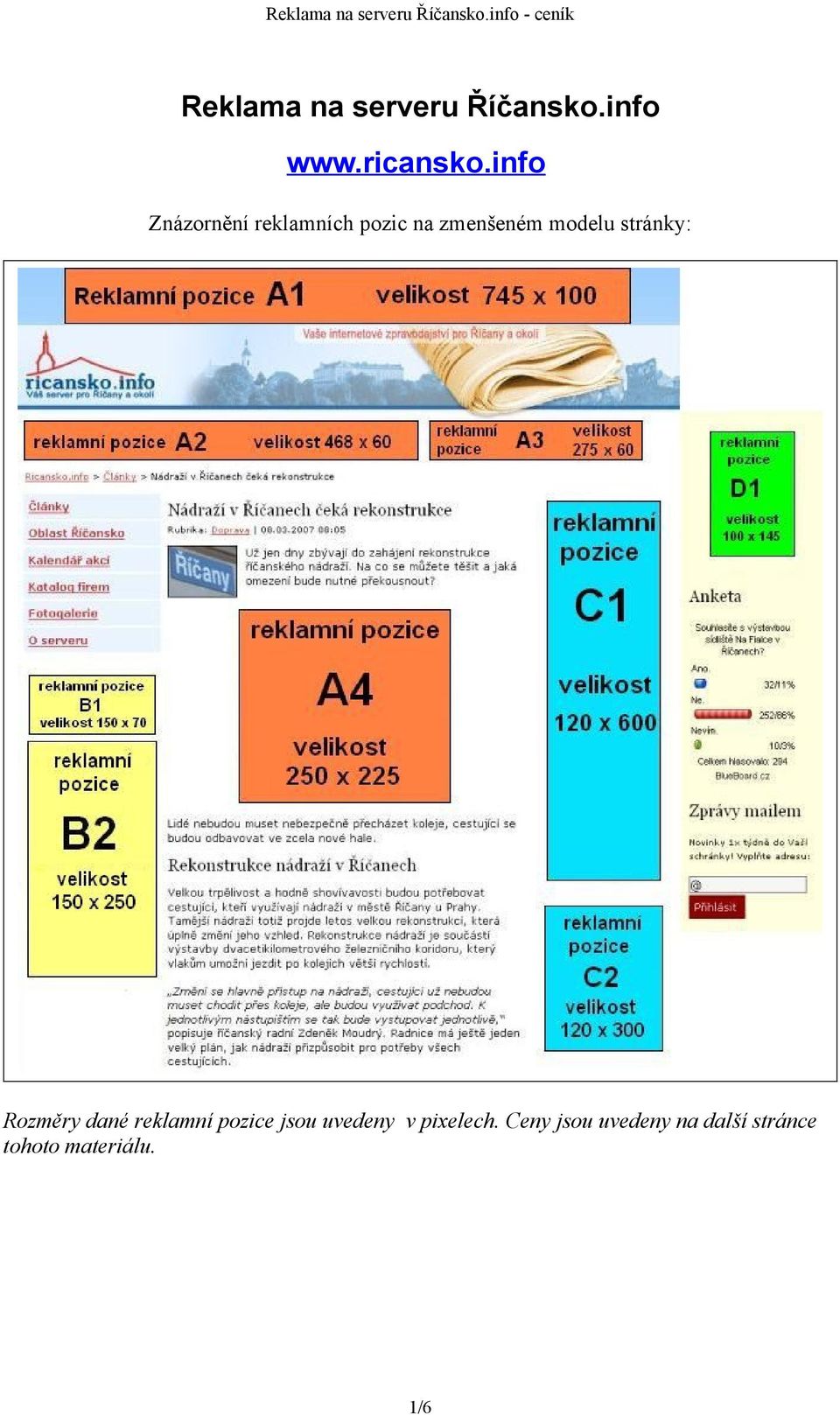 stránky: Rozměry dané reklamní pozice jsou uvedeny v