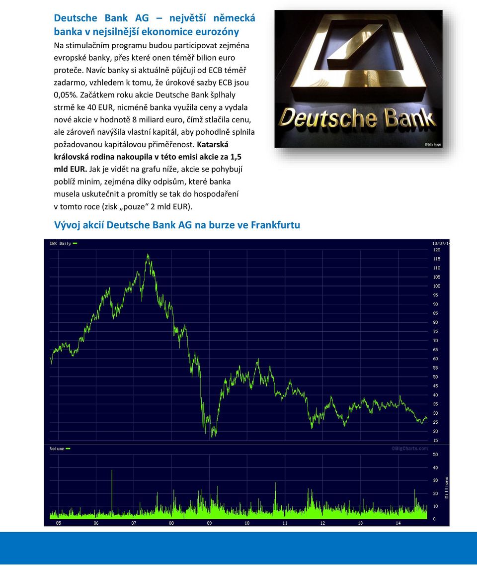 Začátkem roku akcie Deutsche Bank šplhaly strmě ke 40 EUR, nicméně banka využila ceny a vydala nové akcie v hodnotě 8 miliard euro, čímž stlačila cenu, ale zároveň navýšila vlastní kapitál, aby
