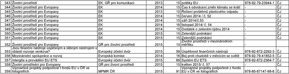 53 - ČJ 348 Životní prostředí pro Evropany EK 2014 16 listopad 2014/ č.