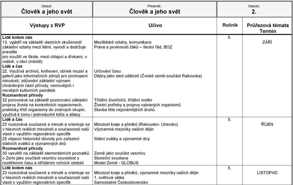 sbírek muzeí a galerii jako informačních zdrojů pro pochopení minulosti, zdůvodní základní význam chráněných částí přírody, nemovitých i movitých kulturních památek 32 porovnává na základě pozorování