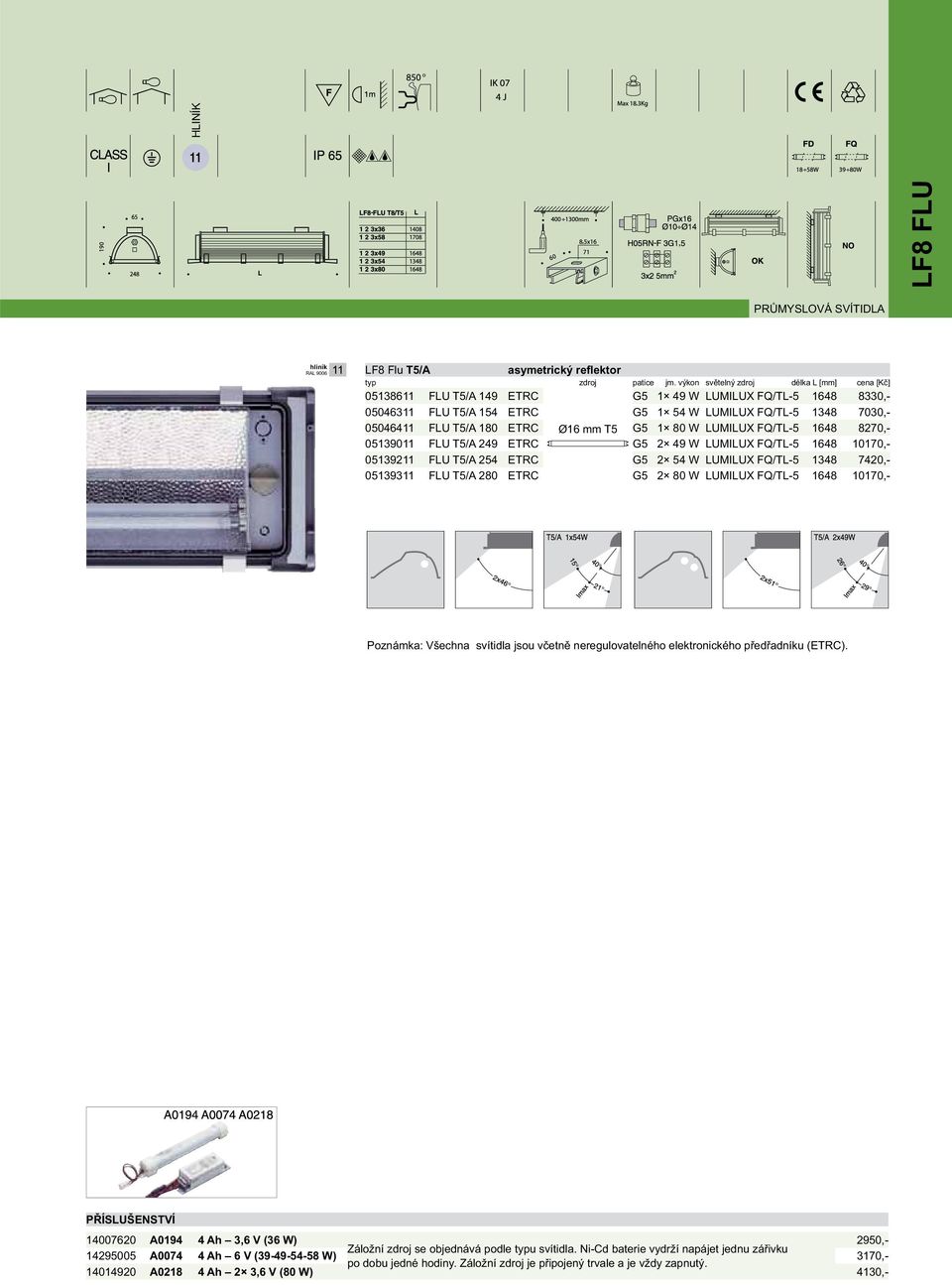 ETRC G5 2 80 W LUMILUX FQ/TL-5 1648 10170,- Poznámka: Všechna svítidla jsou včetně neregulovatelného elektronického předřadníku (ETRC).